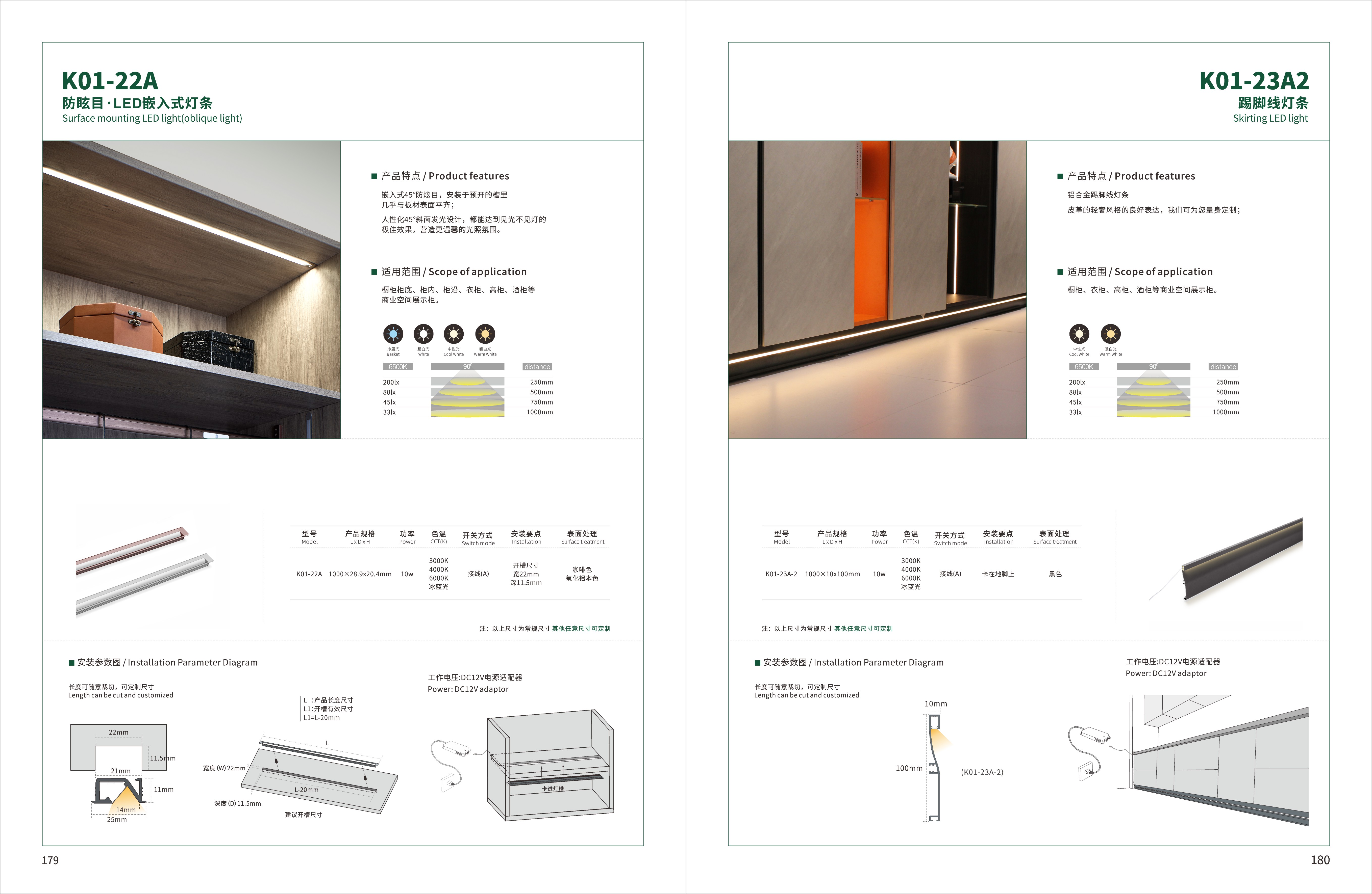 498871cb6358f7d07ce80a7cab060209